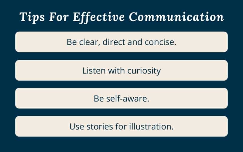 Tips for Effective Communication Graphic